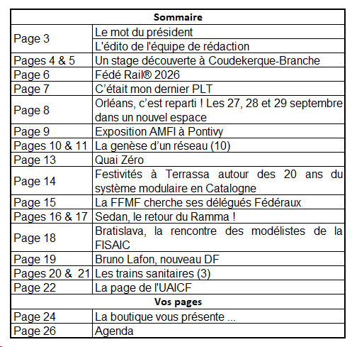 Sommaire PLT159